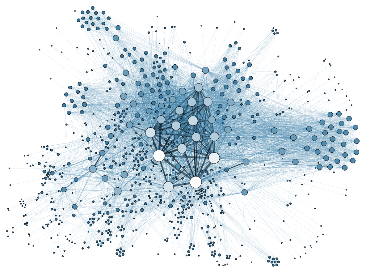 social_network-1