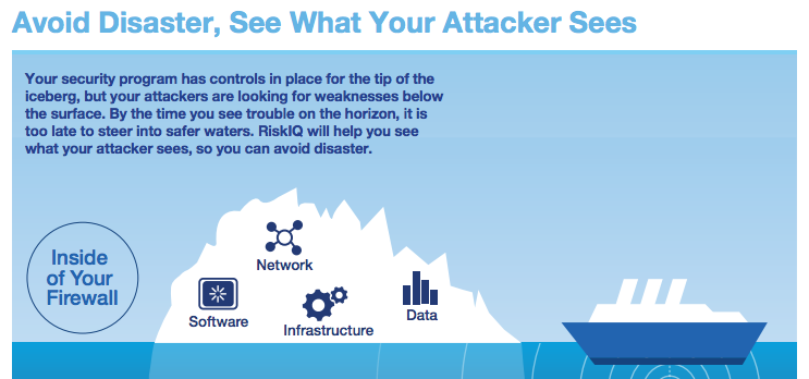 Infographic: Defending the New Attack Surface in Three Steps