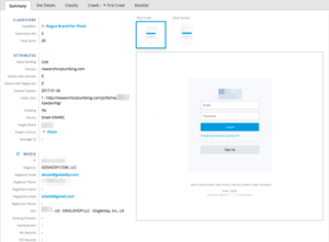 Fig-2 RiskIQ Phishing Summary page