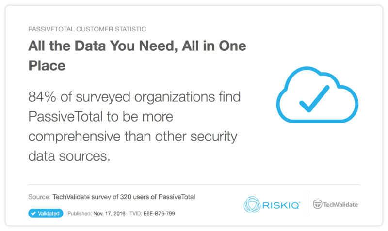 John is a threat analyst on a SOC team that uses PassiveTotal to investigate indicators of compromise (IOCs) with few false positives. Here's his story.