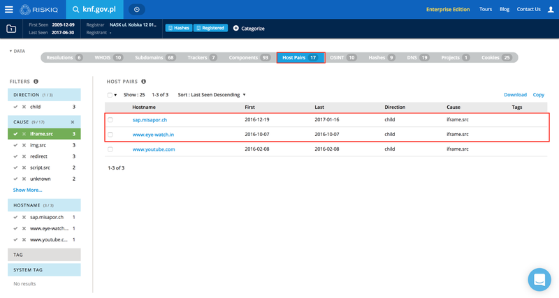 John is a threat analyst on a SOC team that uses PassiveTotal to investigate indicators of compromise (IOCs) with few false positives. Here's his story.