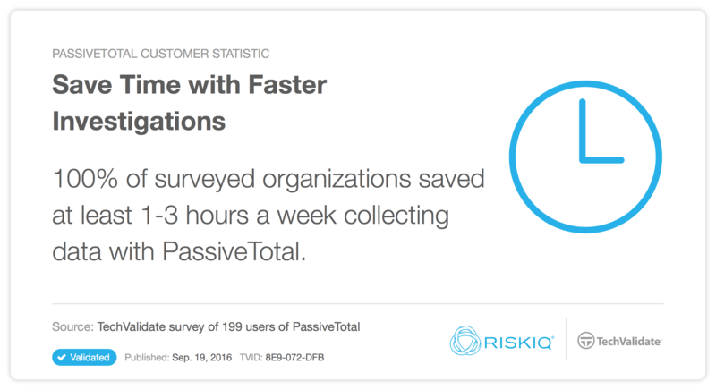 John is a threat analyst on a SOC team that uses PassiveTotal to investigate indicators of compromise (IOCs) with few false positives. Here's his story.