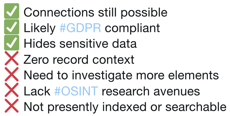 While businesses are scrambling to ensure they are GDPR compliant, another crucial discussion is happening––what’s going to happen to WHOIS?