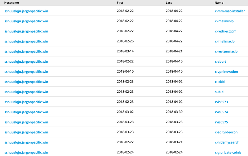 Fake Flash download pages have come to be a marker for all manners of malicious activity— exploit kits, Trojans, digital currency miners, phishing, etc.