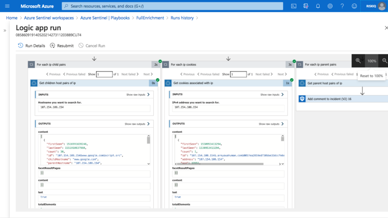 The RiskIQ Intelligence Connector, the integration linking RiskIQ's Internet Intelligence Graph and Microsoft Sentinel, was built for a new age of cybersecurity.