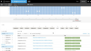 Leveraging-Unique-Datasets-th