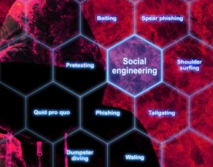 Preventing social engineering attacks during the global pandemic _7a533851c42b4682cef0ac53048caaed