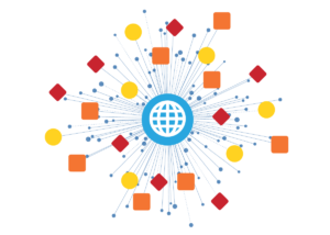 SecOps-solution