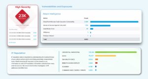 Solution2-Digital-Risk-Monitoring-01-medium
