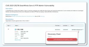Solution4-Relevant-Threats-Actionable-Intelligence-01-emailfix-medium