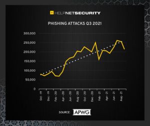 apwg_29112021